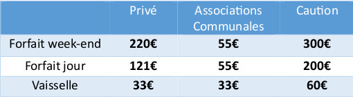 tarif 2024 commune